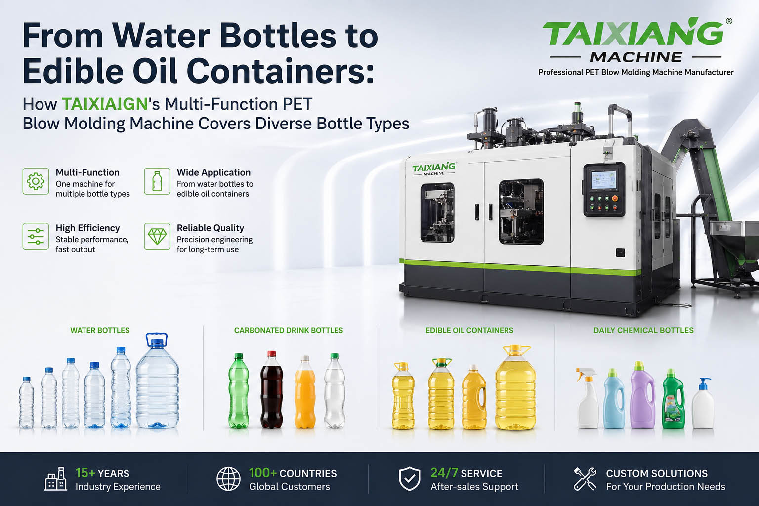 From Water Bottles to Edible Oil Containers: How TAIXIANG's Multi-Function PET Blow Molding Machine Covers Diverse Bottle